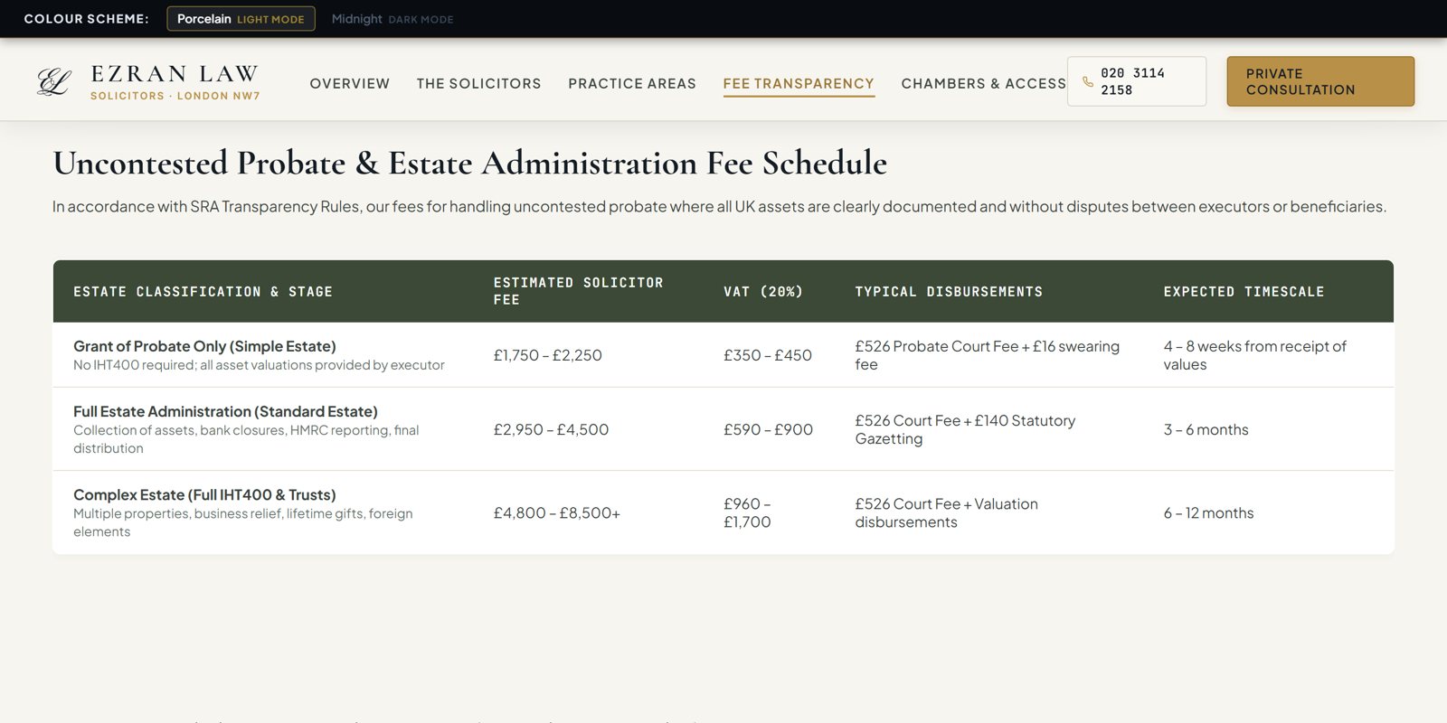 AFTER - New probate fee schedule with the £526 court fee